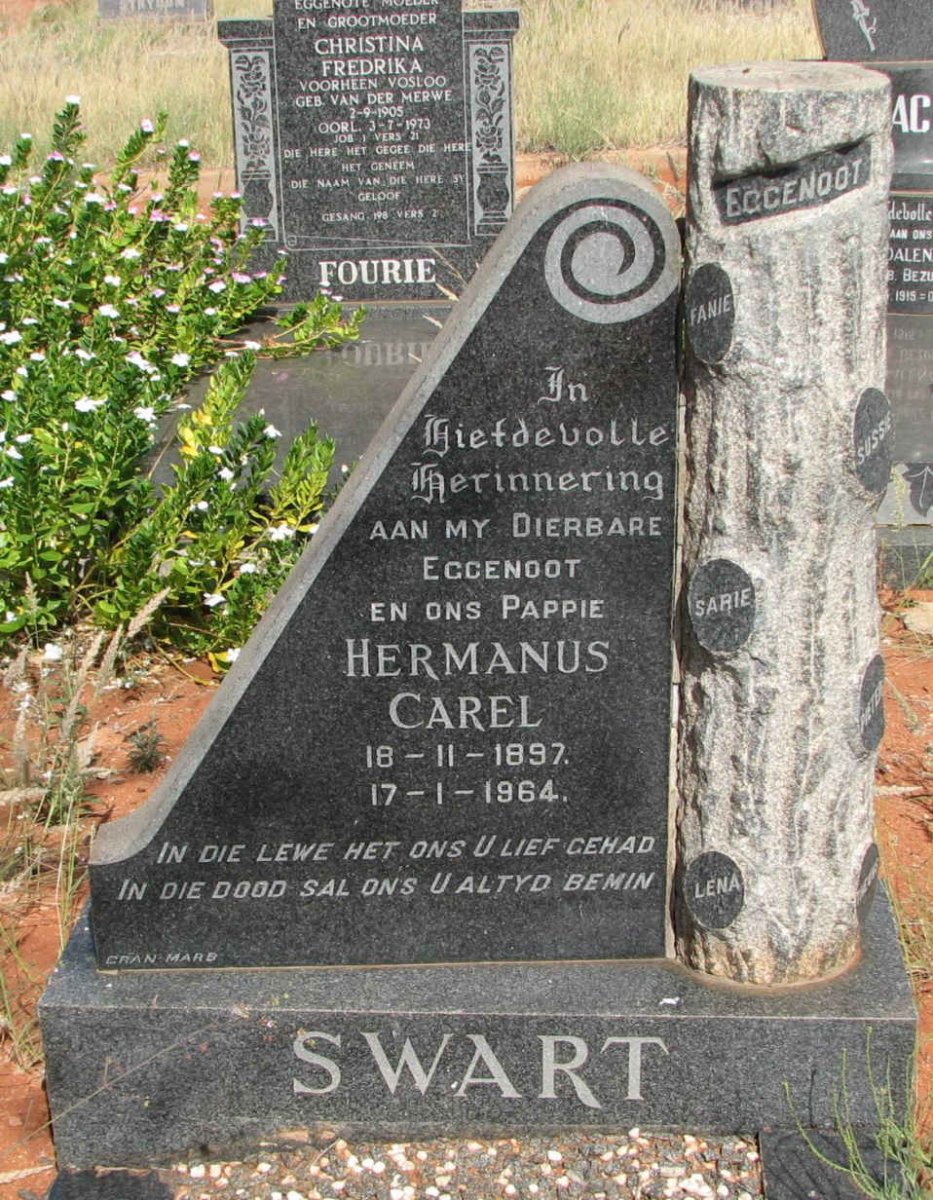SWART Hermanus Carel 1897-1964